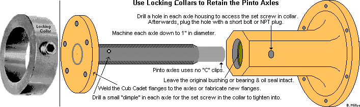 Use Steel Shaft Collars to retain the Pinto axles