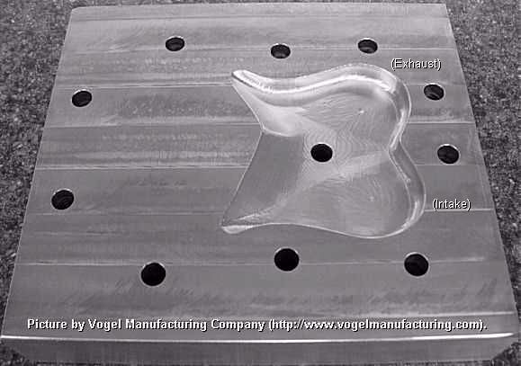 Picture by Vogel Manufacturing Company