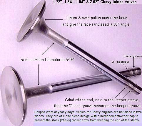 1.72", 1.94" & 2.02" Small Block Chevy Intake Valves