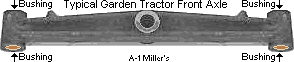 Details of IH Cub Cadet Front Axle Assemblies