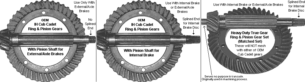 Heavy Duty / Hardened Ring Gear and Pinion for IH Cub Cadets