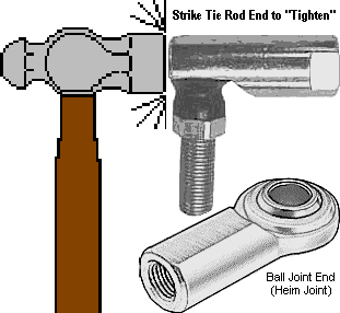 OEM-Quality Ball Joint & Aircraft-Quality Tie Rod Ends