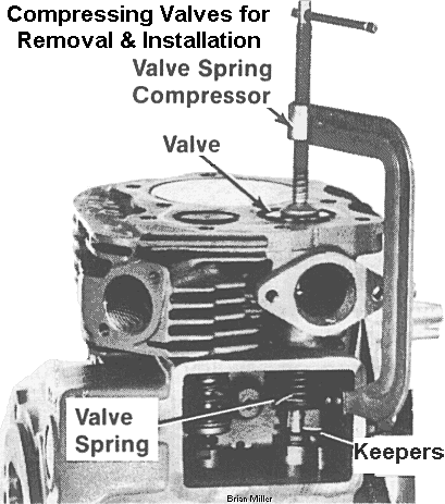 Valve Spring Compressor Tool