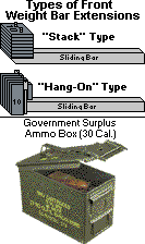 Types of Extendable Front Weight Bars