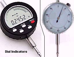 Dial Indicator