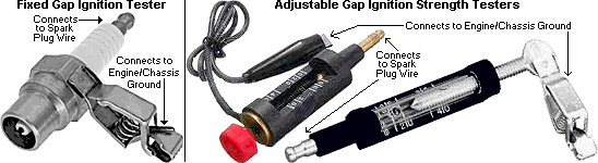 Universal Spark Tester